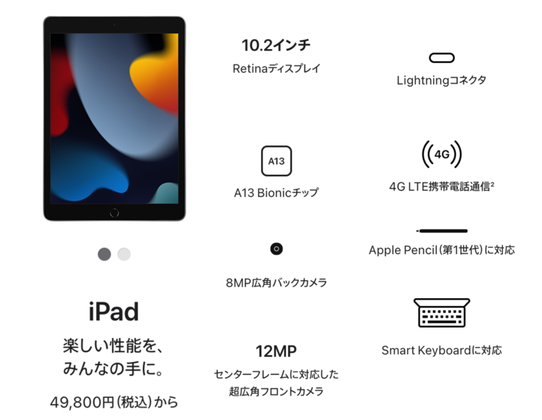 22年徹底比較 Ipadどのモデルを選べばいいのか おすすめを紹介 新型を待つべき ハネログ