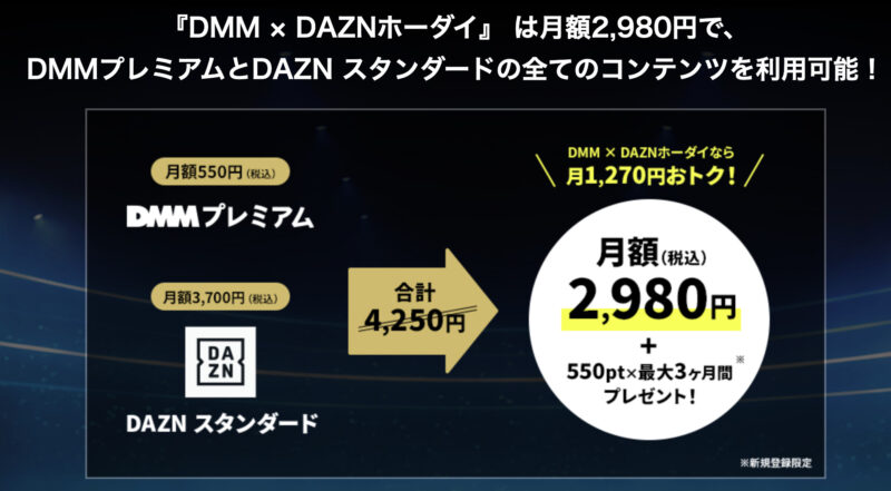 DMM × DAZNホーダイ 説明画像