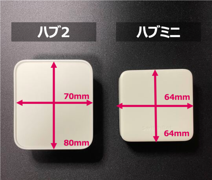 「SwitchBot ハブ2」と「SwitchBot ハブミニ」の外観・サイズの違い