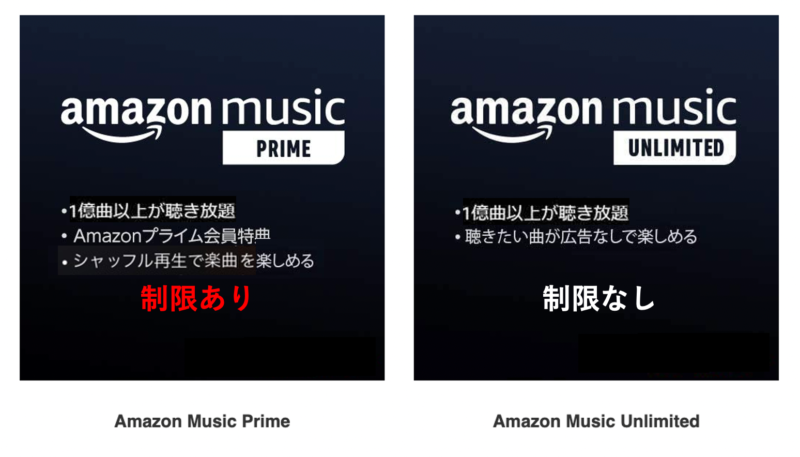 「Amazon Prime Music」と「Amazon Music Unlimited」の違い