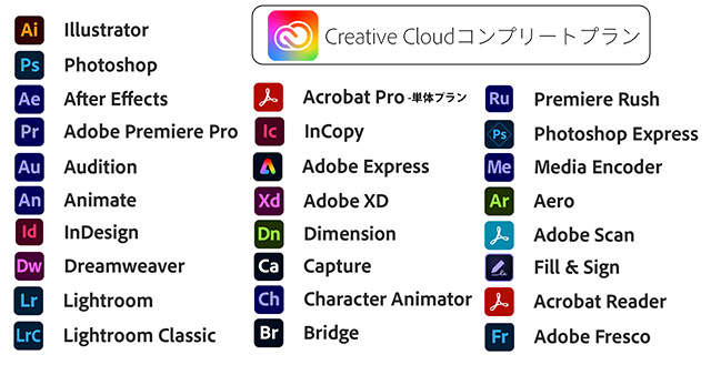Adobe CC コンプリートプラン アプリ一覧