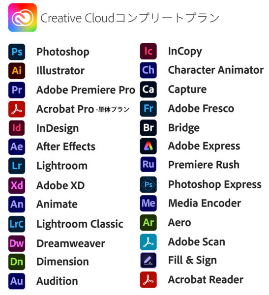 Adobe CCコンプリートプラン アプリ一覧