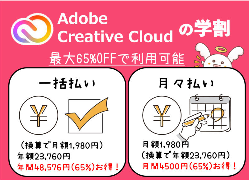 Adobe Creative Cloudの学割は最大65%OFF！