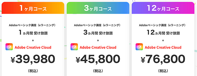 たのまなAdobeベーシック講座 コースの違い