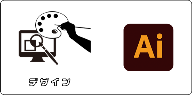 デザインに使えるAdobe Creative Cloudのアプリ一覧