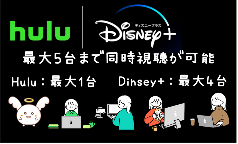 Hulu | Disney+のセットプランは最大5代まで同時視聴可能